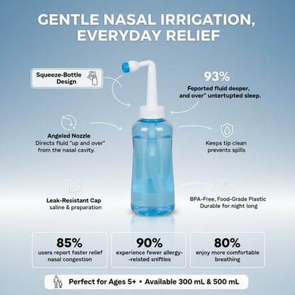 Nässköljare 300ml - för vuxna och barn